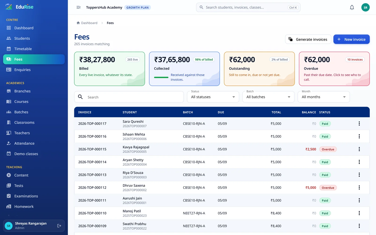 Fees screen showing billed, collected, outstanding and overdue amounts, and each invoice's status.